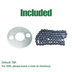 Included