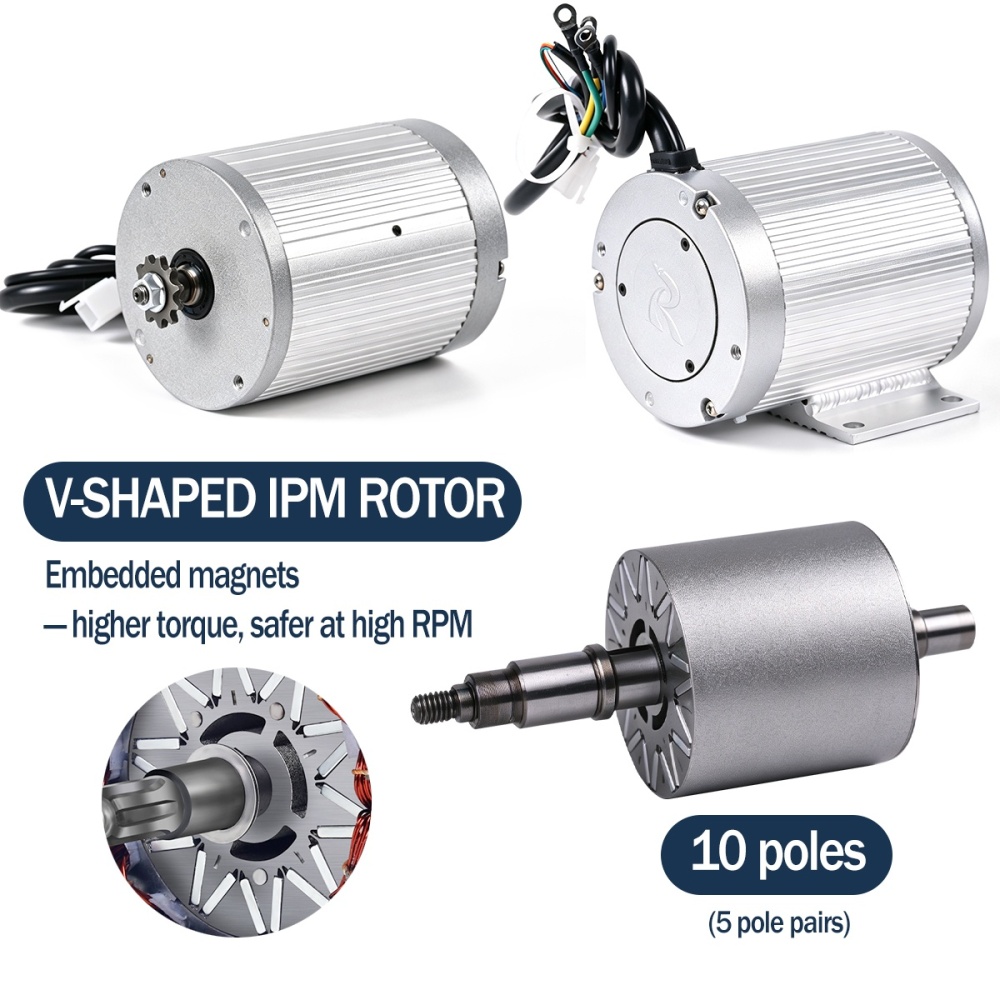 Kunray MY1030 brushless motor upgrade for Razor MX650 MX500 SX500 RSF650 — 1000W-3000W, full aluminum, external Hall, 5 sprocket options. The essential performance upgrade for e-ride builds.