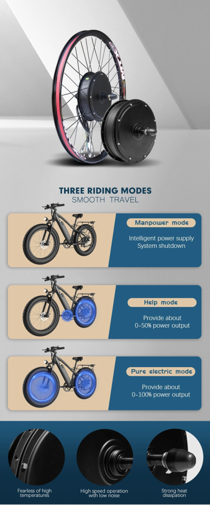 MTX 5000W E-Bike Conversion Kit 72V with TFT UKC1 NFC Display Brushelss Gearless Rear Wheel Hub Motor 2000W,3000W For Electric Bicycle