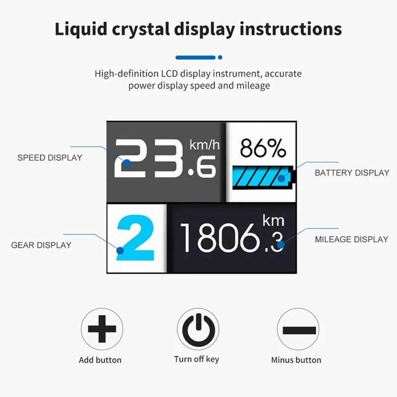 Ebike Conversion Parts 36V 48V 500W Ebike Controller 15A 22A with S966 NFC Display TFT UKC1 Display Waterproof Connector