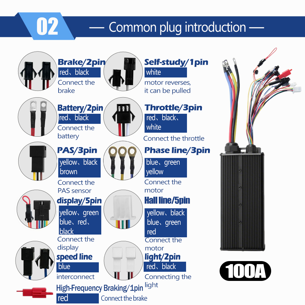 Ebike Controller 1000W-3000W Controller 48V 52V 60V 72V for Electric Bike S966 NFC UKC1 Display Kit E Scooter Sine Wave Controller 60A 100A
