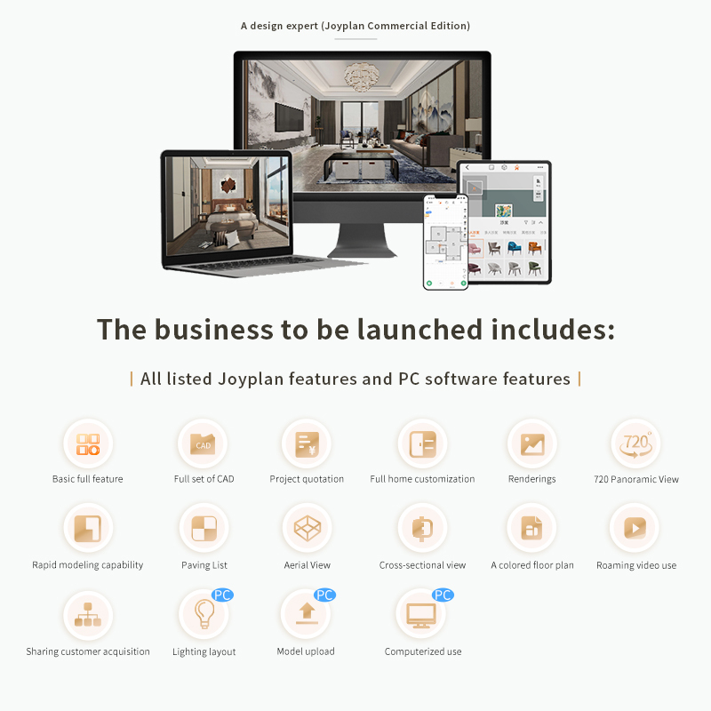 Package 3: 12 Months Super Business Combo 3