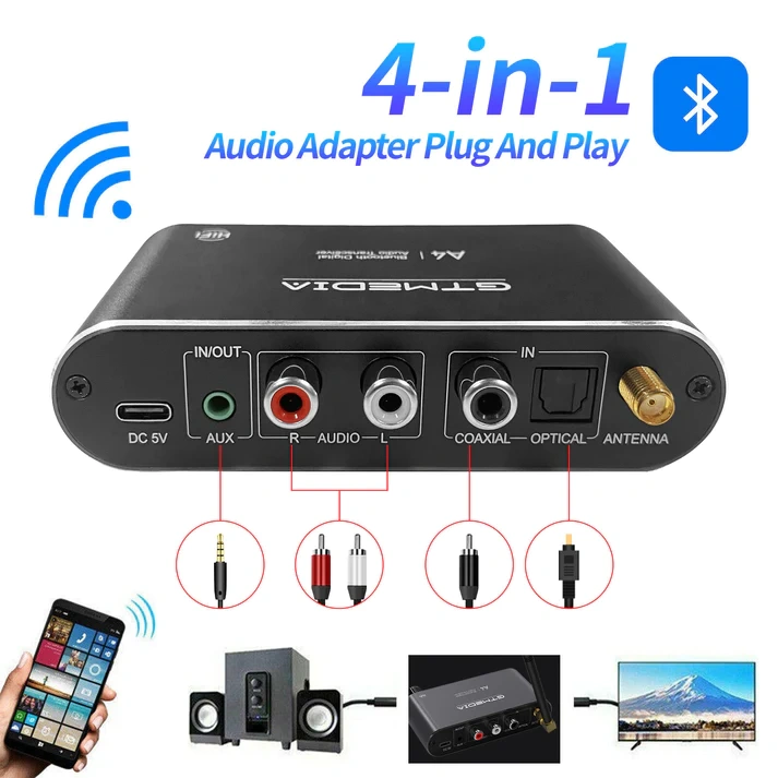 GTMEDIA 4-in-1 Bluetooth 5.1 Receiver Transmitter Low Latency Optical