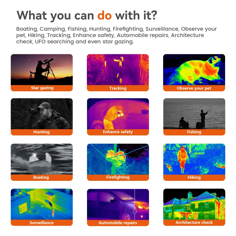 Hawkeye Ai15 Thermal Imaging
