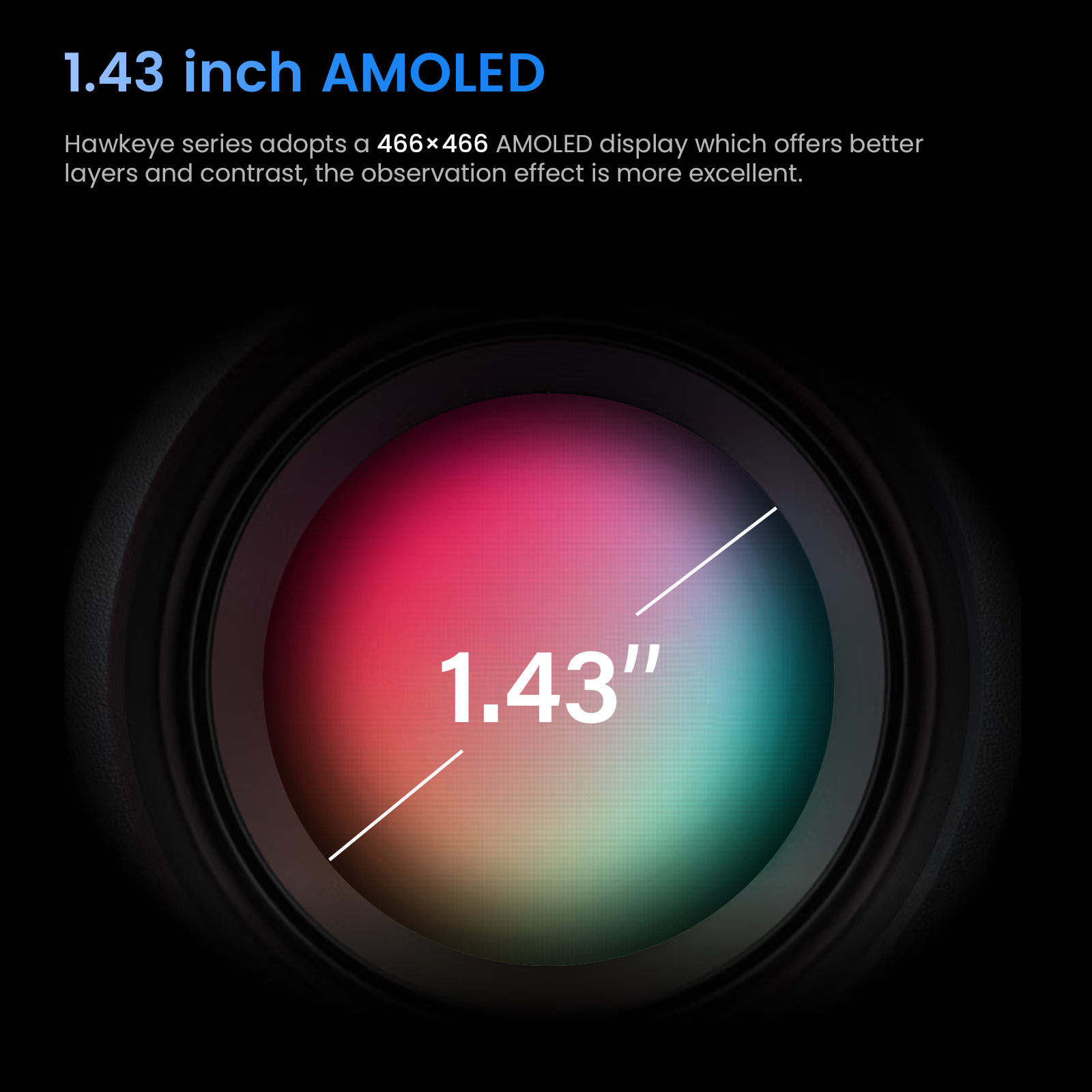 【AI搭載高性能サーマルサイト】GTMedia AI15 20mmレイル対応 Hawkeye Ai15 Thermal Imaging