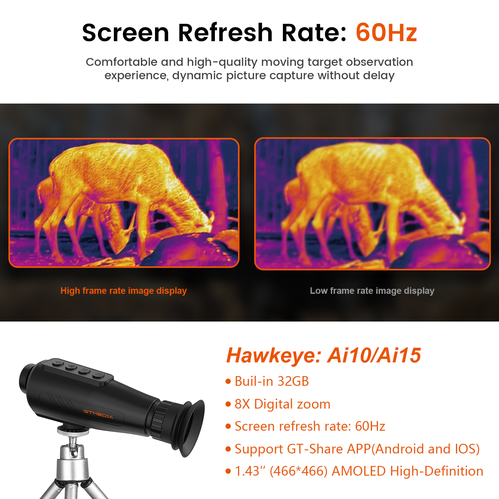 Hawkeye Ai15 Thermal Imaging