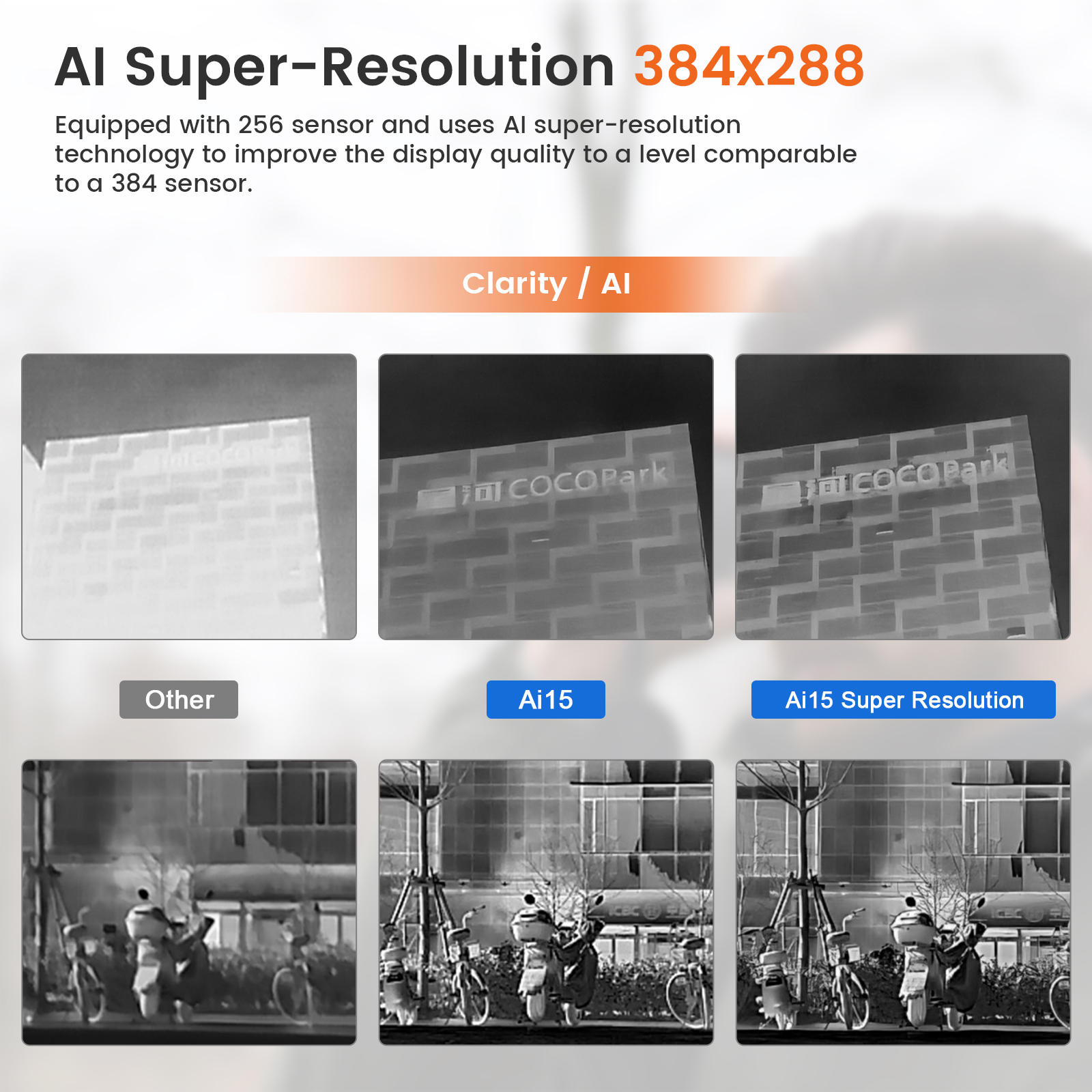 【AI搭載型】GTMedia AI15 20mmレイル AI搭載高性能サーマルサイト】GTMedia AI15 20mmレイル対応 [Genuine