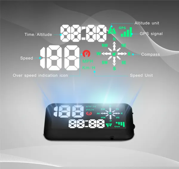 Car HUD