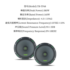 380W 6.5 Inch Car Mid Bass Speaker – Powerful & Clear Sound Upgrade