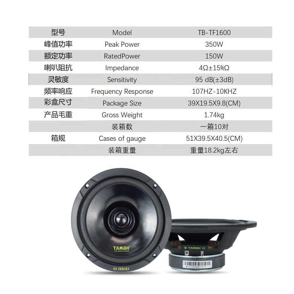 350W Car Speakers 6.5 Inch Car Audio Coaxial Speaker Active Car Sound System Car Speaker TB-TF1600