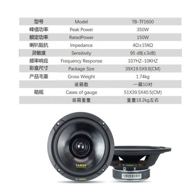 350W Car Speakers 6.5 Inch Car Audio Coaxial Speaker Active Car Sound System Car Speaker TB-TF1600