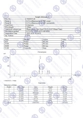 High Purity Semaglutide Peptides Powder 5mg CAS: 910463-68-2