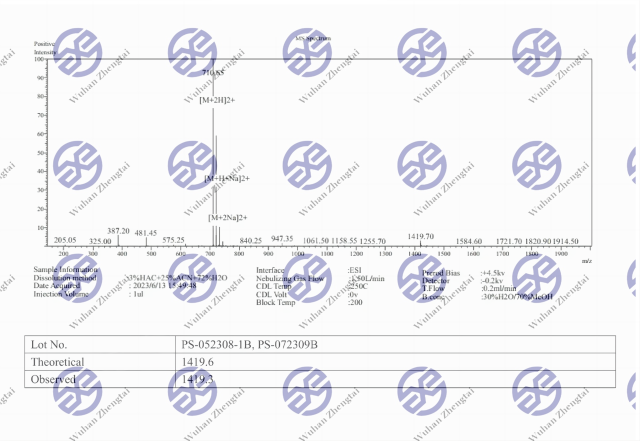 Buy BPC-157 (Body Protective Compound) Peptide 5 mg  10mg  15mg per vial