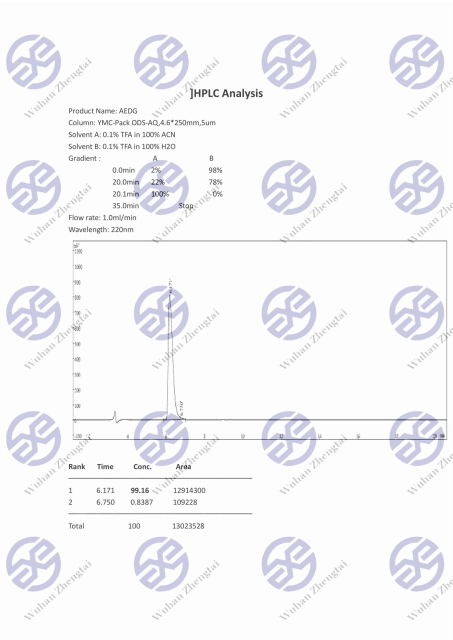 Epitalon USA Peptide Therapy for Muscle Repairing USA Warehouse