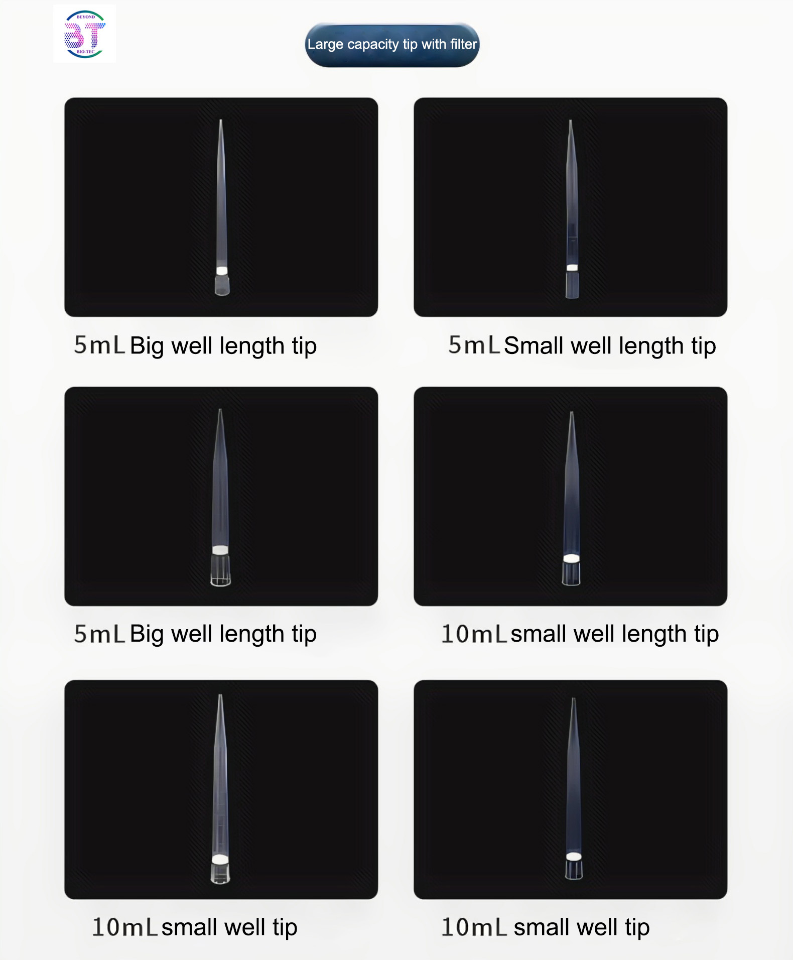 5ML /10ML PipetteTips With Filter