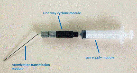Dry Powder Insufflators