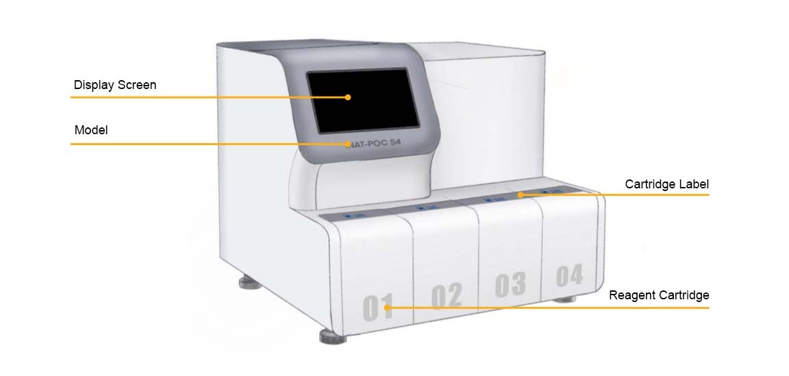 Automatic Nucleic Acid Extraction and Ffluorescence PCR Analysis System