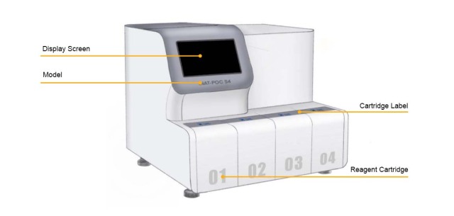 Automatic Nucleic Acid Extraction and Ffluorescence PCR Analysis System