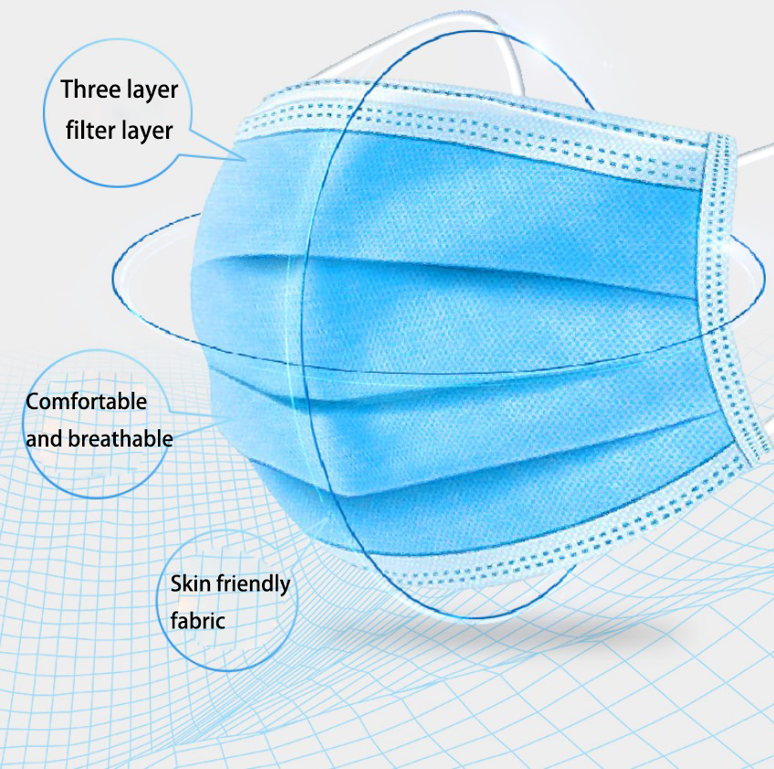 Disposable Face Mask