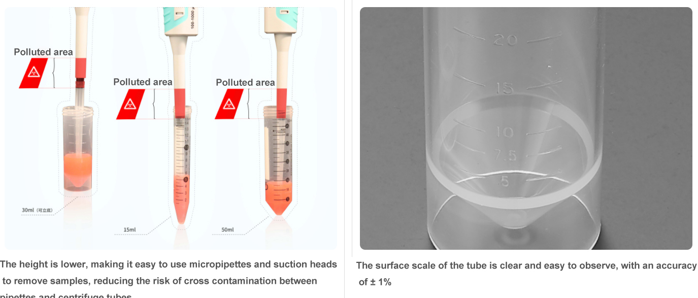 High Performance 30mL Vertical Bottom CentrifugeTube