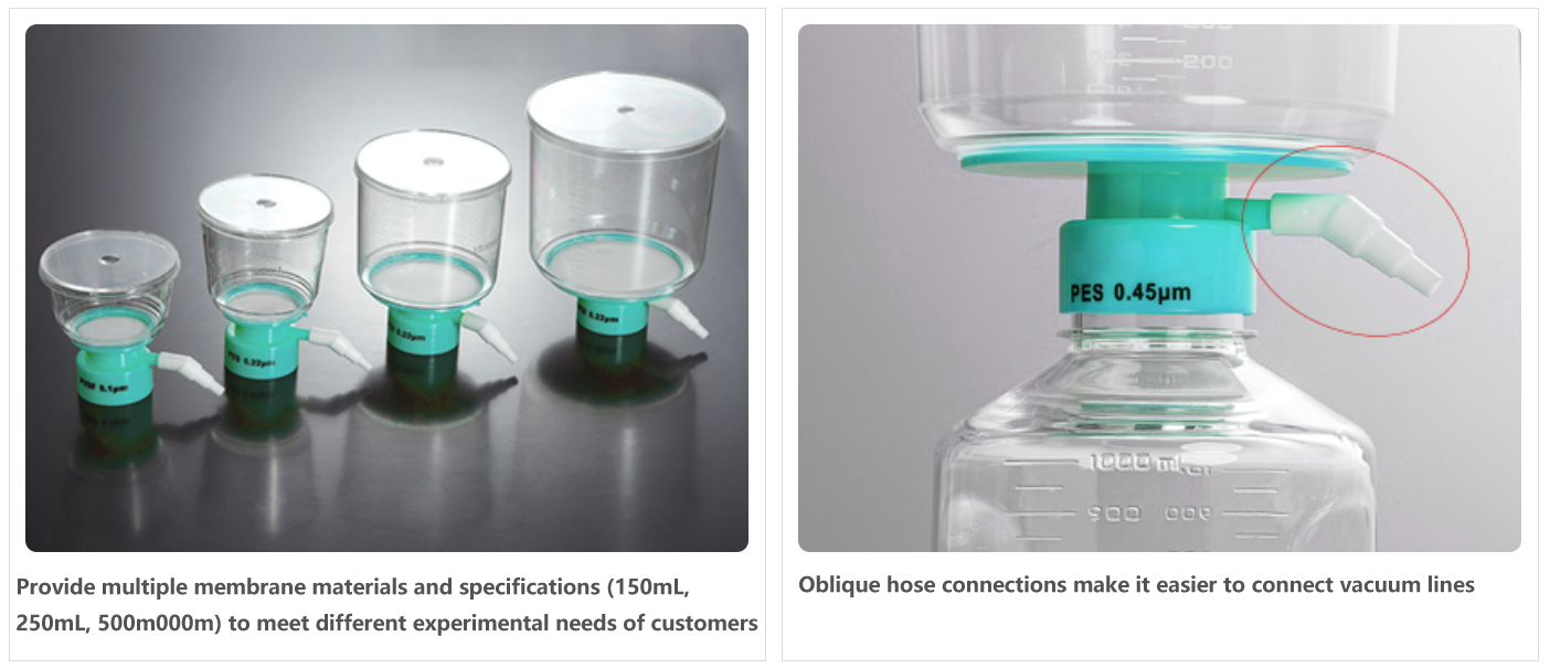 Vacuum Filter