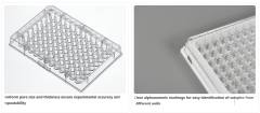 Enzyme Labeling Plate