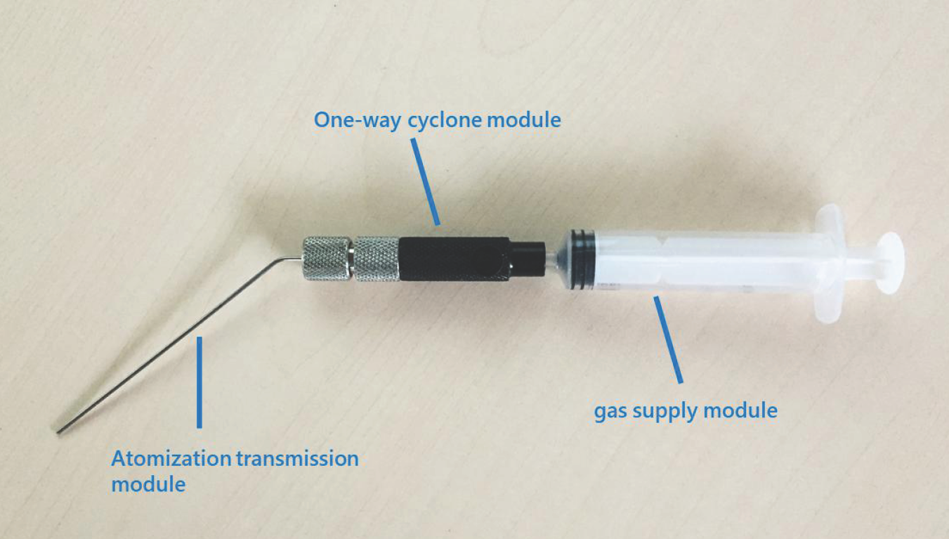 Dry Powder Insufflators