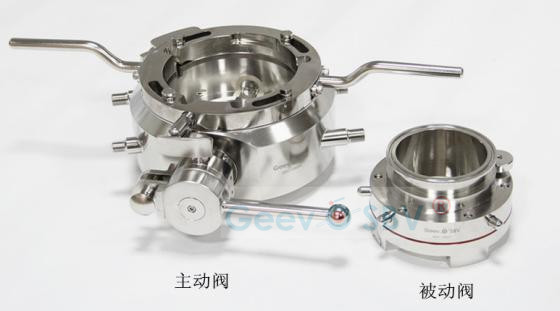 Pharmaceutical inductry Sterile material containment transfer ab valve