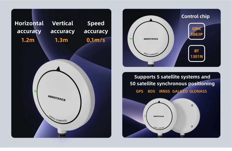 AEROTRCK GPS