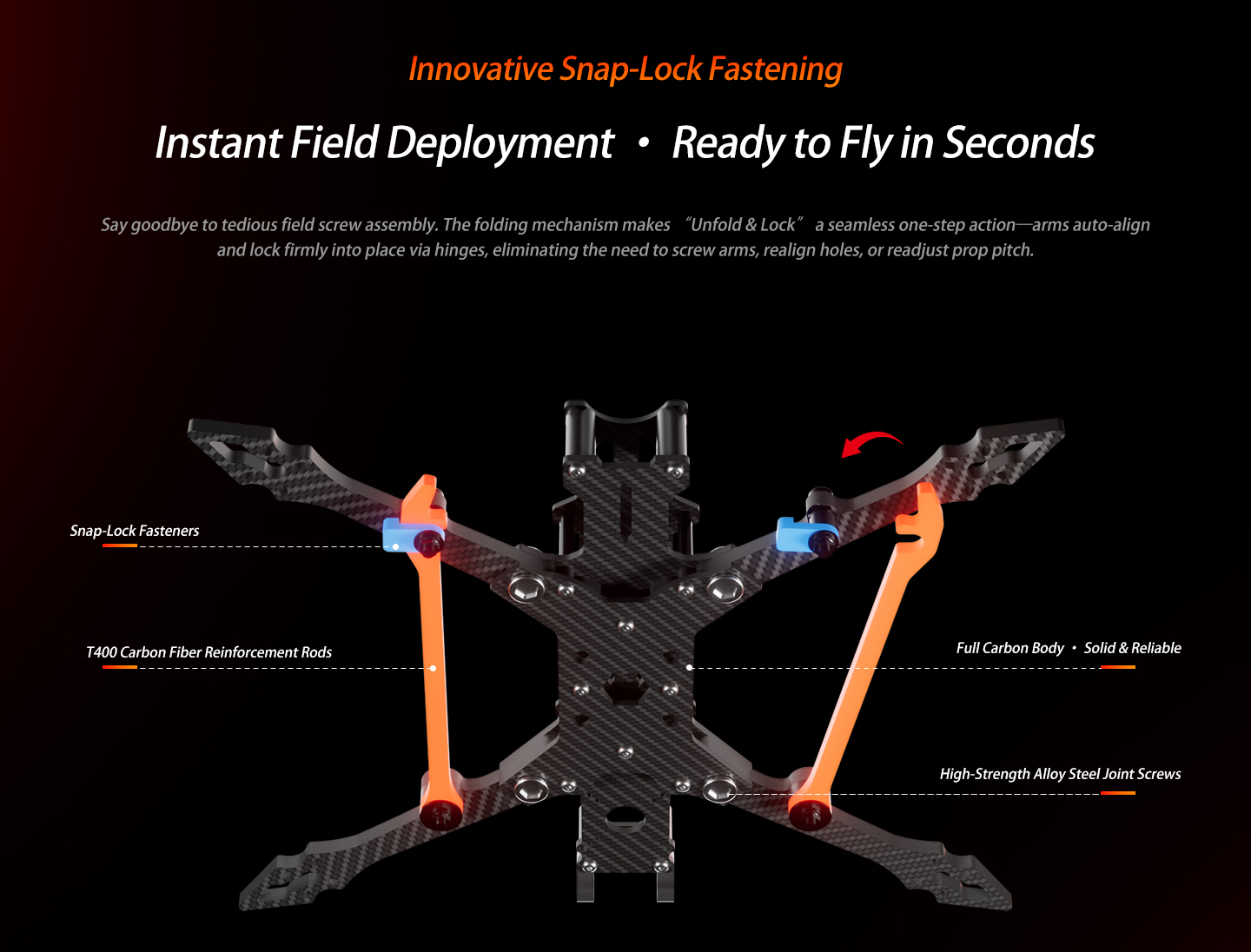 Fight SKY FPV frame 3