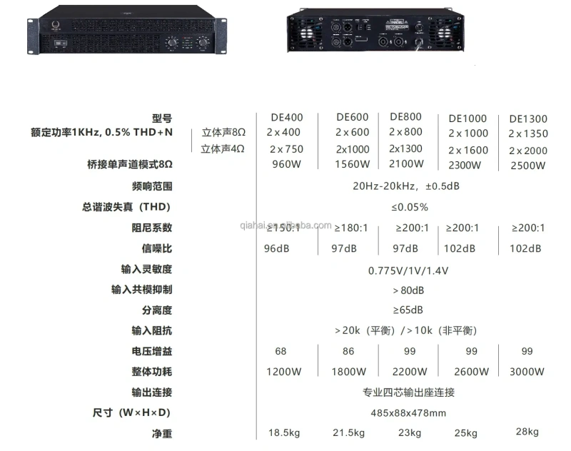 Professional Amplifier 2 Channels DE1000 2X1000W 8ohm Powered Pro Amps Outdoor Sound System DJ Equipment Audio 2 CH Amplifiers