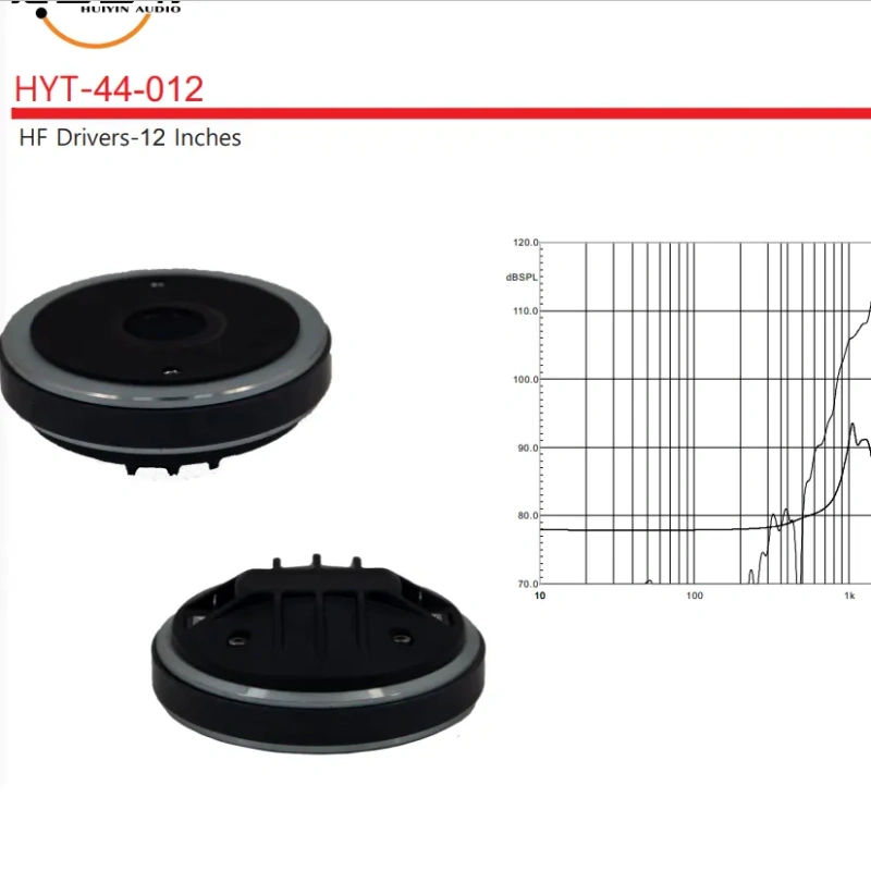 Active 15" Professional Theater Stage Monitor Church Meeting Supplementary Voices Active Full Range Speaker