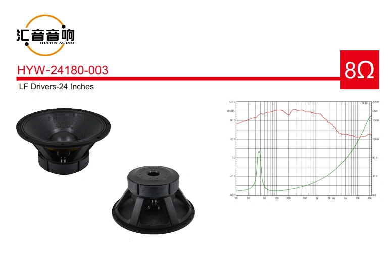 HYW-24180-003 Mid Bass Speaker Woofer 24 Inch  4000W RMS 7 Inch Coil 3-Layer 380MM Ferrite 24inch Subwoofer for Show Even