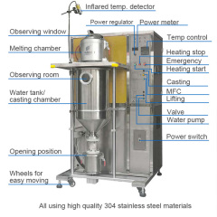 TAEANTECH 1-30kg Water Metal Atomizer