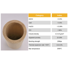 TAEANTECH Zirconia crucible
