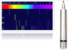 LK-4300 In-situ Full Spectrum Water Quality Online Sensor