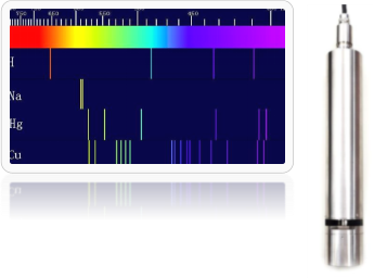 LK-4300 In-situ Full Spectrum Water Quality Online Sensor