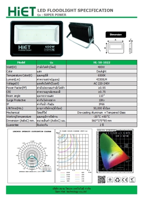 HIET LED Floodlight (Super Power)  400W  DAYLIGHT