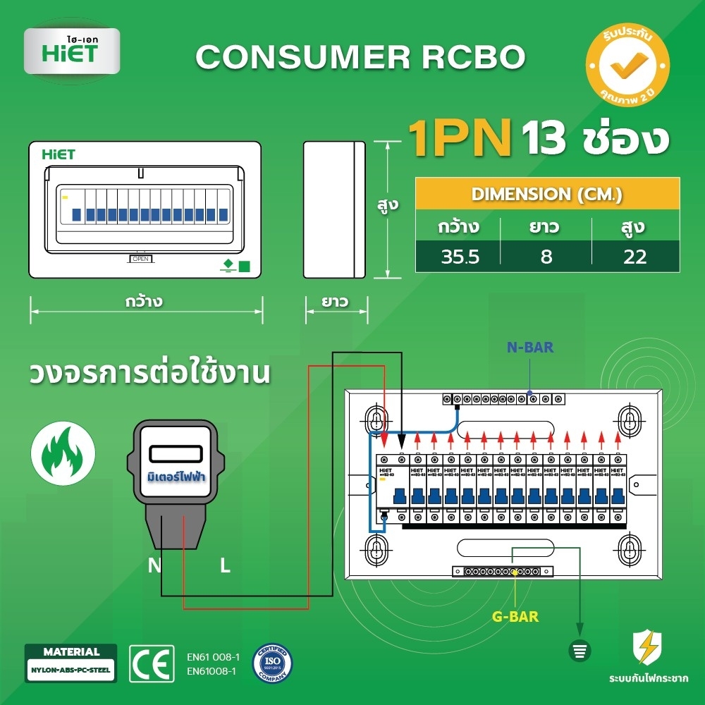 HIET Consumer RCBO 1PN