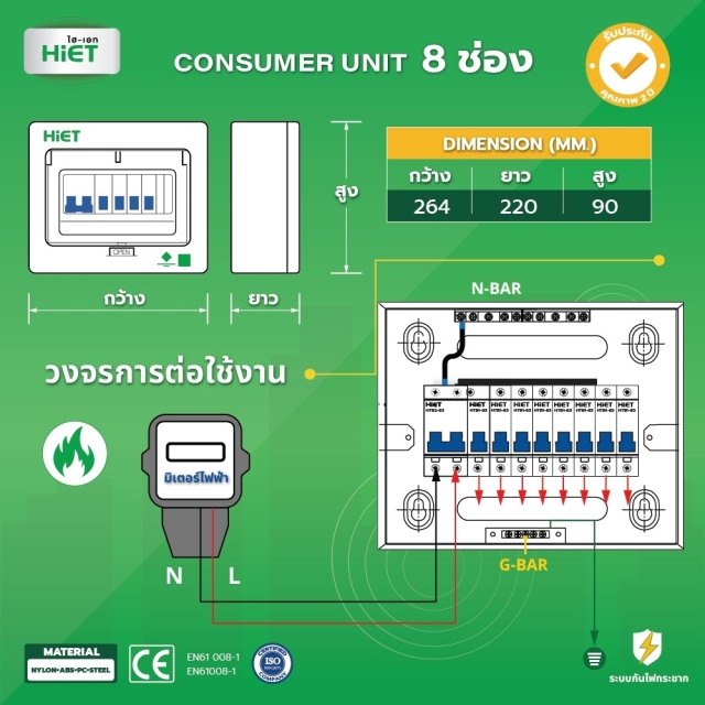 HIET Consumer Unit ตู้คอนซูเมอร์ยูนิต กันช๊อต กันรั่ว 2ช่อง / 4ช่อง / 6ช่อง / 8ช่อ