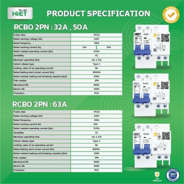 HIET Main Circuit Breaker RCBO