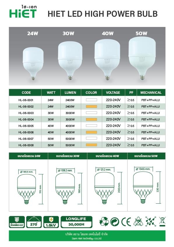 HIET High Power bulb หลอดไฟพลังงานสูง