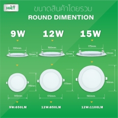 HIET LED PANEALLIGHT