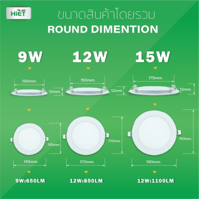 HIET LED PANEALLIGHT