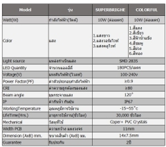 HIET LED ROPE LIGHT  ไฟเส้นความยาว 100 เมตร