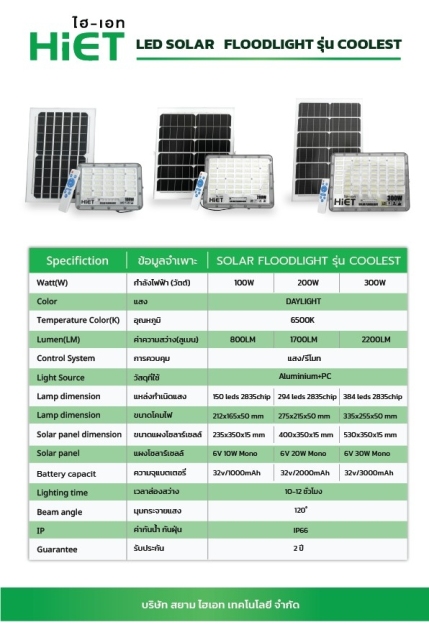 HIET LED SOLAR FLOODLIGHT รุ่น Coolest