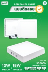 HIET LED Panellight Square แบบติดลอย
