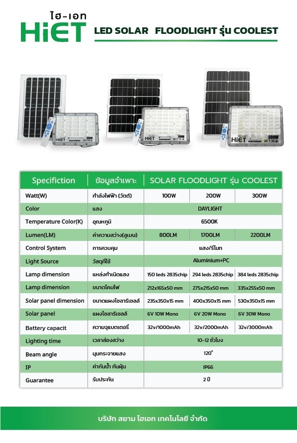 HIET LED SOLAR FLOODLIGHT รุ่น Coolest  Daylight