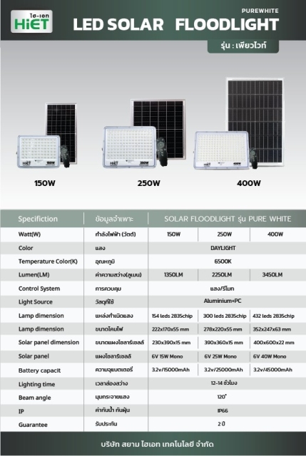 HIET LED SOLAR FLOODLIGHT รุ่น PUREWHITE
