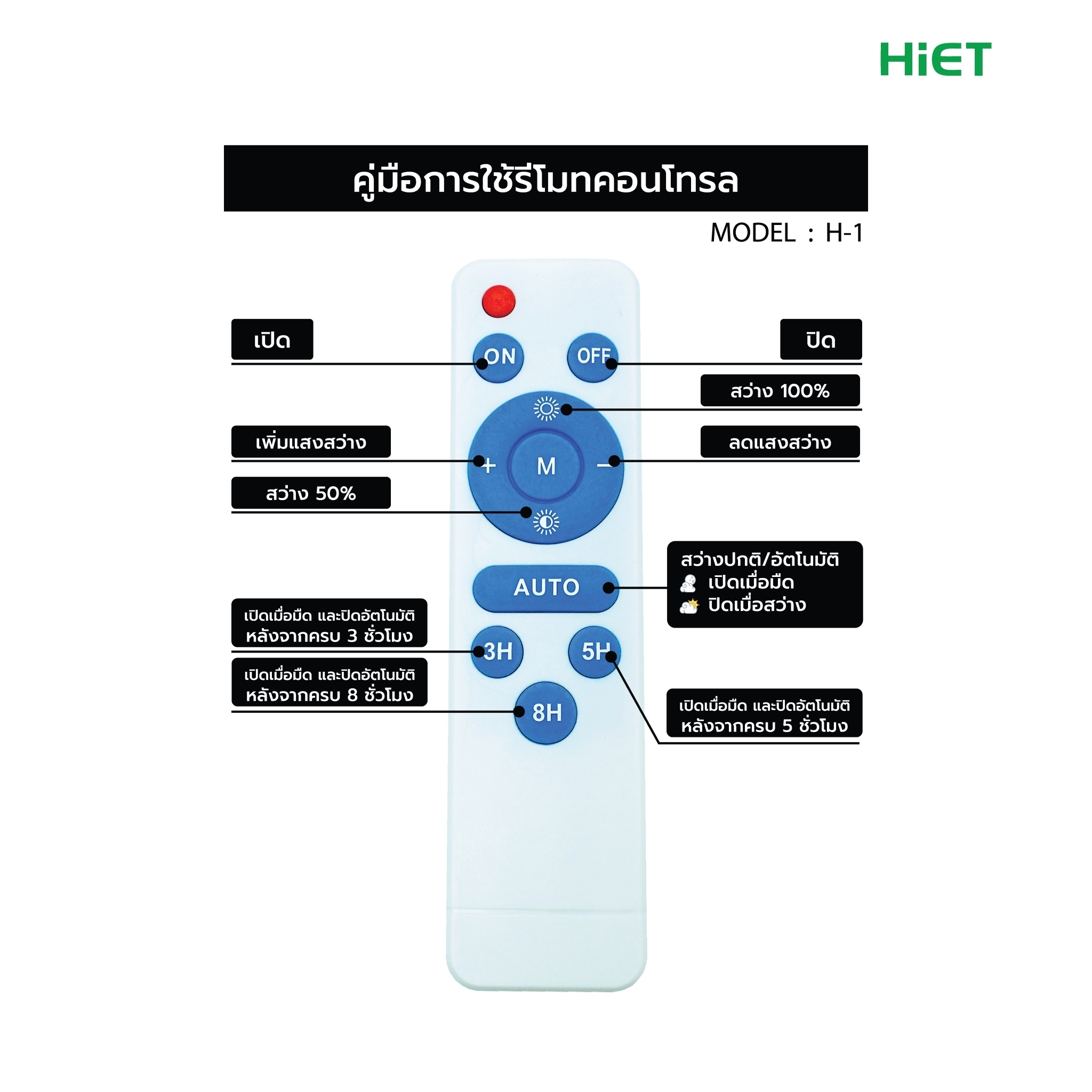 HIET SOLAR STREETLIGHT : H1 200W  Daylight
